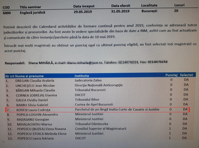Lista cu participanți la seminar
