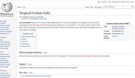 Tropical Cyclone Gabi