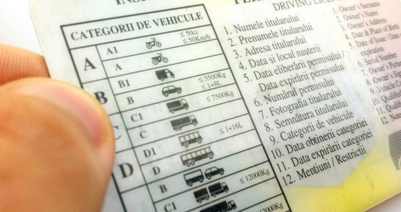 Permis de conducere