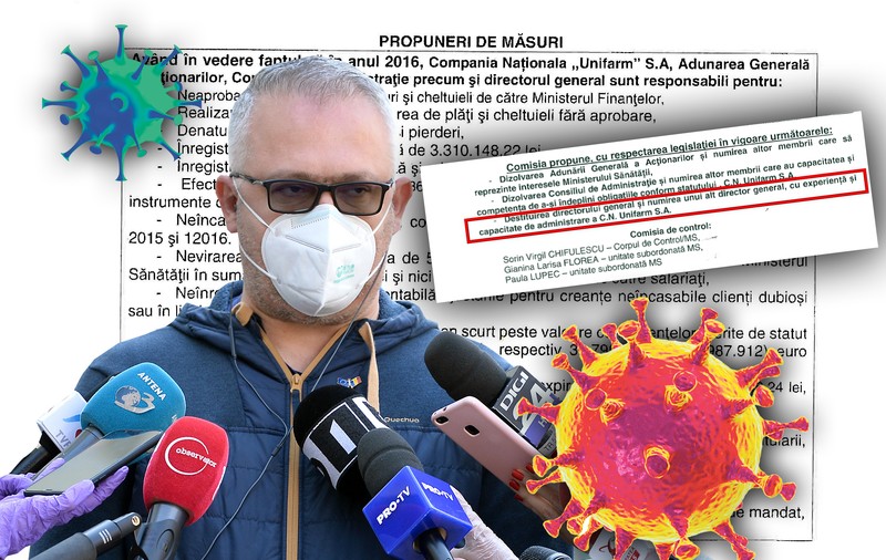 Document | Cine are pe mână un sfert de miliard de euro pentru COVID-19: șeful Unifarm a fost prins cu 18 nereguli de către Corpul de Control și după Colectiv