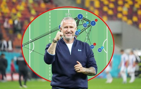 Efectul Reghecampf la FCSB! Capitolul la care roș-albaștrii au înregistrat o creștere de 80% față de mandatul lui Marius Baciu