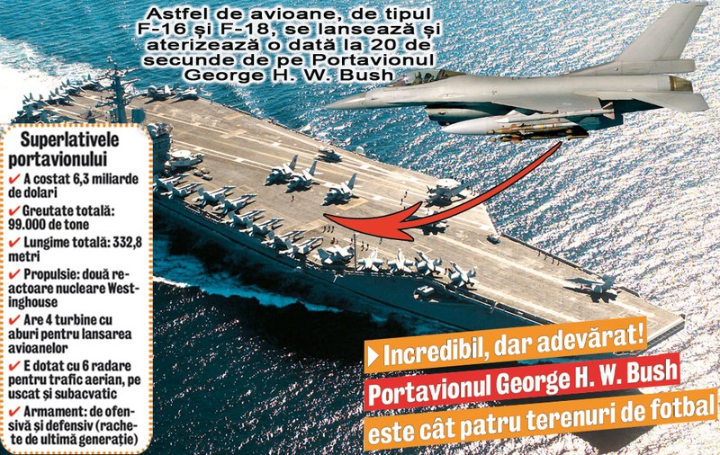 Pe acest vas încap 90 de avioane