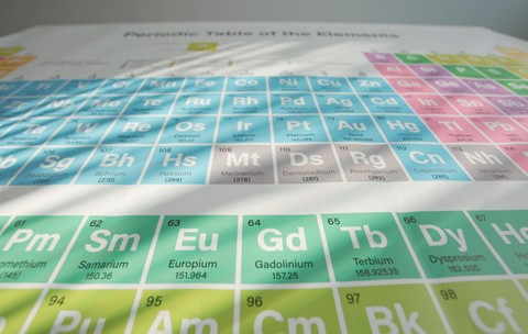 Simulare Bacalaureat 2026. Subiectele și baremul de corectare la Chimie anorganică