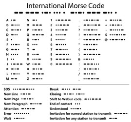 Alfabetul Morse