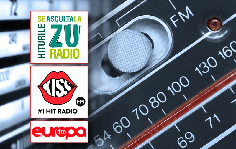 Cele mai performante radiouri din România. Profiturile pentru 2023 raportate de companiile care operează licențele Radio ZU, Kiss FM sau Europa FM