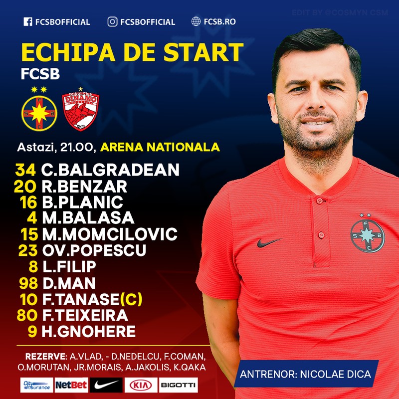 Echipa de start FCSB