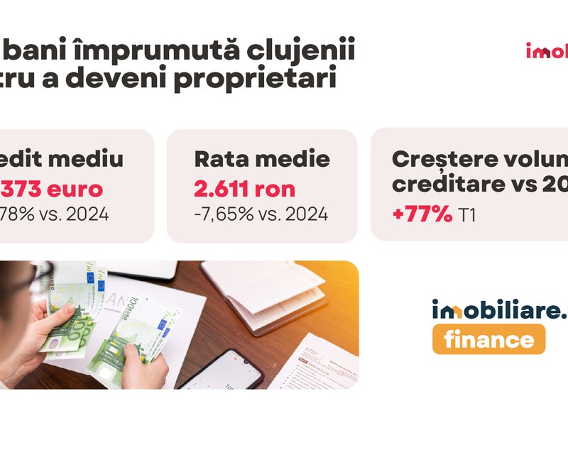 De ce sunt atât de scumpe apartamentele din Cluj. Plătești cu 60% mai mult decât în București pentru fiecare metru pătrat