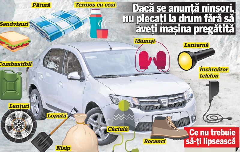 Cinci centimetri de zăpadă aruncă România în haos