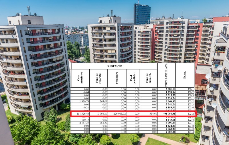 Un locatar dintr-un complex de lux din București are 400.000 de lei datorie la întreținere: „N-a plătit nimic de 15 ani”. Soluția vecinilor ca să nu rămână fără utilități
