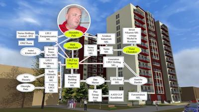 Colaj ALexandru Palii_Blocuri_Gradinari_Lastor_Alexandru_Palii_11 copy