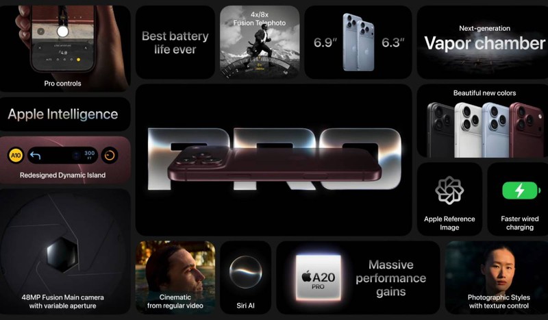 Apple iPhone 18 Pro s-a lansat oficial pe 9 septembrie 2026