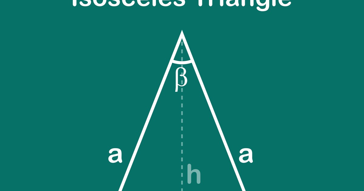 Ce este aria triunghiului isoscel și cum se calculează - Imagine cu elementele unui triunghi isoscel, laturi, înălţime, unghiuri.
