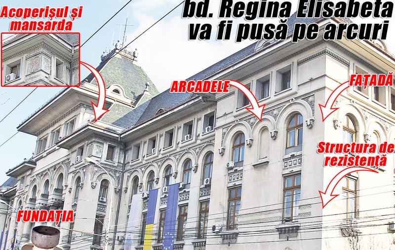 Aşa se va repara Primăria