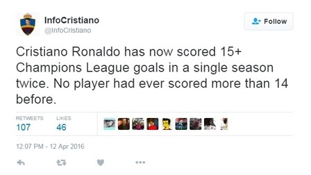 Ronaldo e primul jucător care dă în două sezoane peste 14 goluri într-un sezon de Ligă