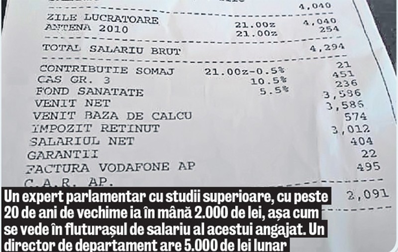 Angajaţii Casei Poporului sar la gâtul aleşilor care vor să-i ardă la bani