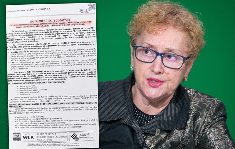 Informații colectate despre clienții jocurilor de noroc și ținute cinci ani în baze de date. Surse: Avocatul Poporului va ataca legea la Curtea Constituțională