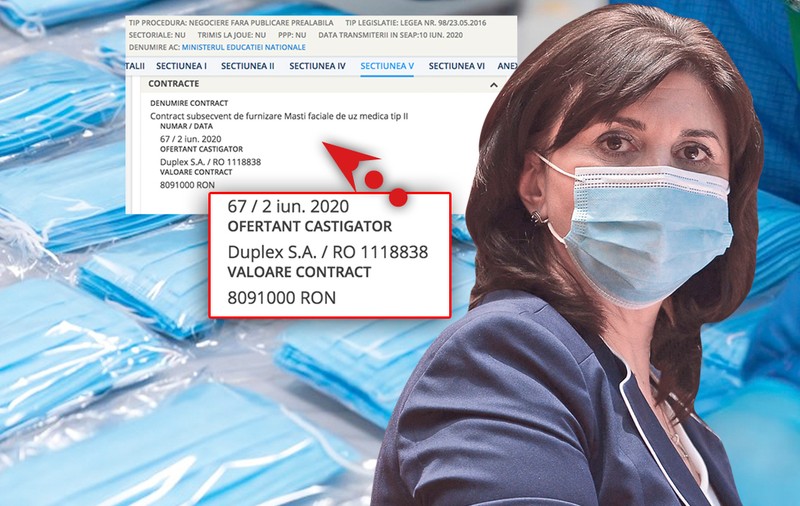 Ministerul Educației a cumpărat, fără licitație, 15 milioane de măști pentru elevi, de la o firmă administrată de un fost consilier PSD judecat pentru corupție și asociat cu interlopii