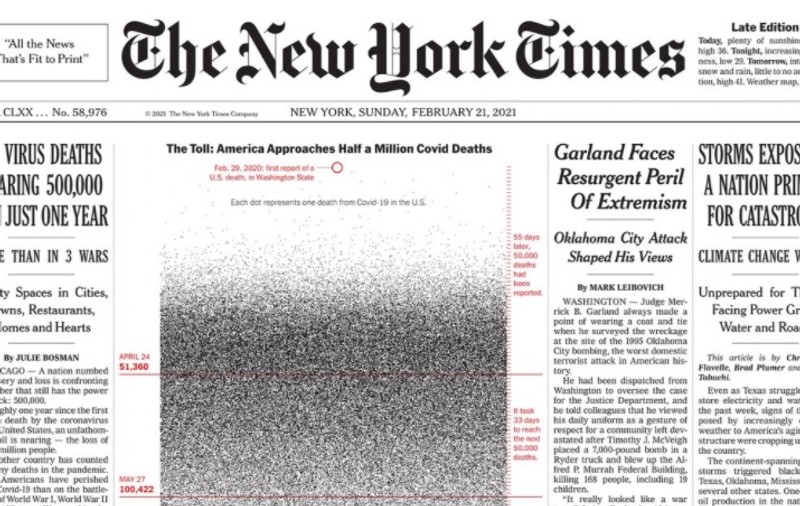 „Zidul durerii”, cum arată prima pagină din New York Times, realizată când SUA se apropie de 500.000 de decese din cauza COVID-19