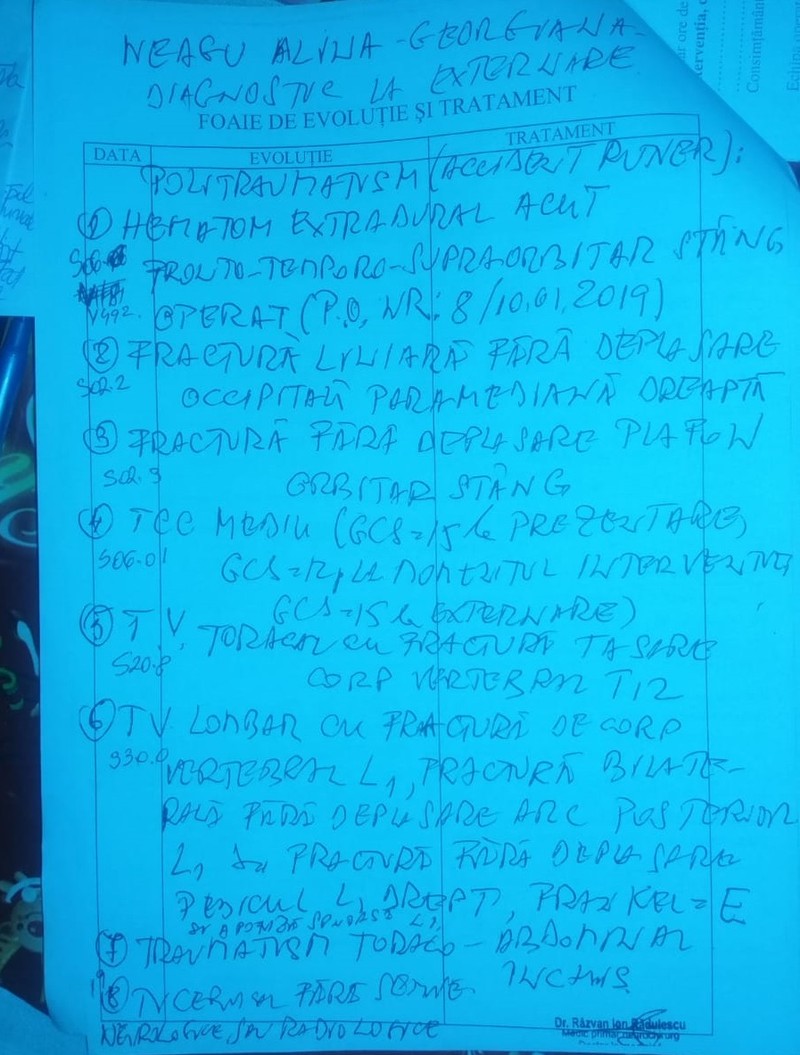 Arhiva foto