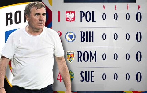 România debutează în Liga Națiunilor: de ce fiecare punct cu Suedia, Polonia și Bosnia poate decide calificarea la EURO 2028