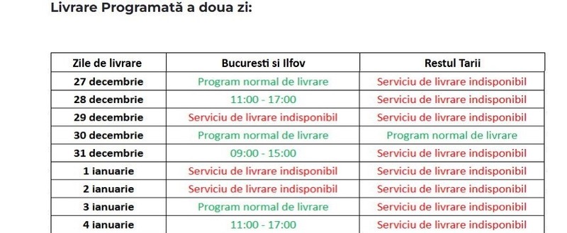 Program livrare comenzi online Mega Image de Anul Nou 2025