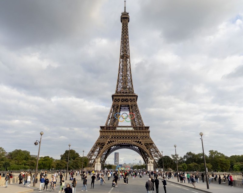 Șase din primele zece destinații de vacanță căutate la nivel global sunt în Europa: Parisul înregistrează cea mai rapidă creștere în preferințe