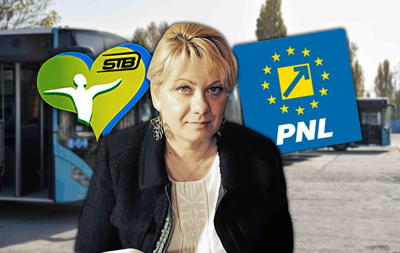 Cum a plasat PNL o fostă șefă de piețe în fruntea Centrului de Sănătate al STB. Peste 5.000 de euro lunar pentru noua directoare