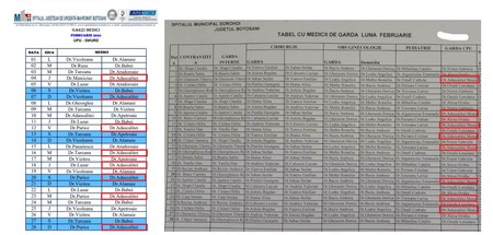 Tabel cu medici de gardă în luna februarie