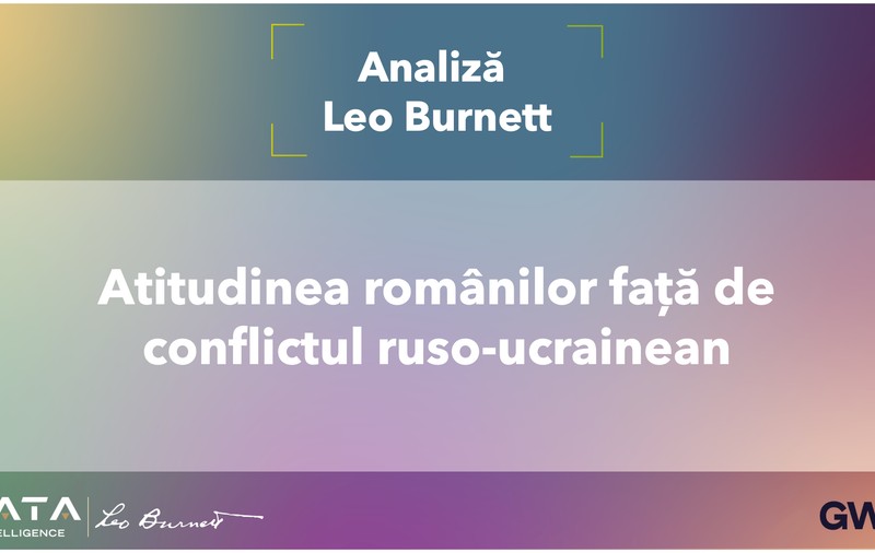 Analiză Leo Burnett: Atitudinea românilor față de conflictul ruso-ucrainean