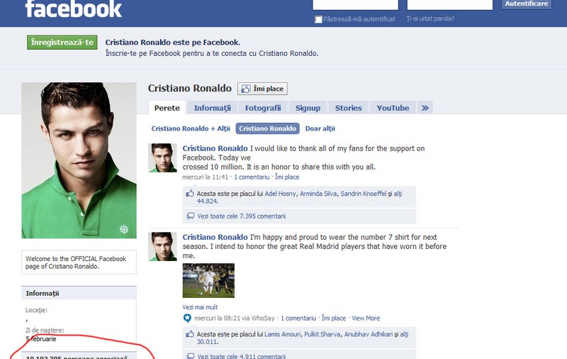 Cristiano Ronaldo, primul non-american care adună 10.000.000 de fani pe Facebook