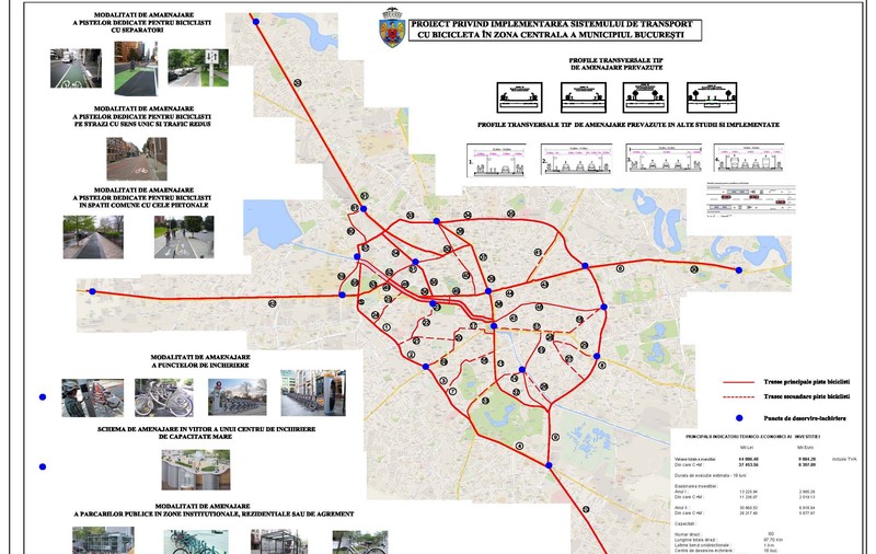 Primăria Capitalei va demara proiectele de amenajare de piste de biciclete. Gabriela Firea: "Bucureștiul poate fi un oraș prietenos cu bicicliștii“