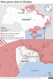 Harta gropilor comune în Ucraina | Sursa: BBC