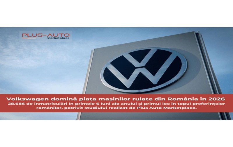 Volkswagen, cea mai căutată marcă pe piața rulatelor din România în 2026: studiu realizat de Plus-Auto Marketplace