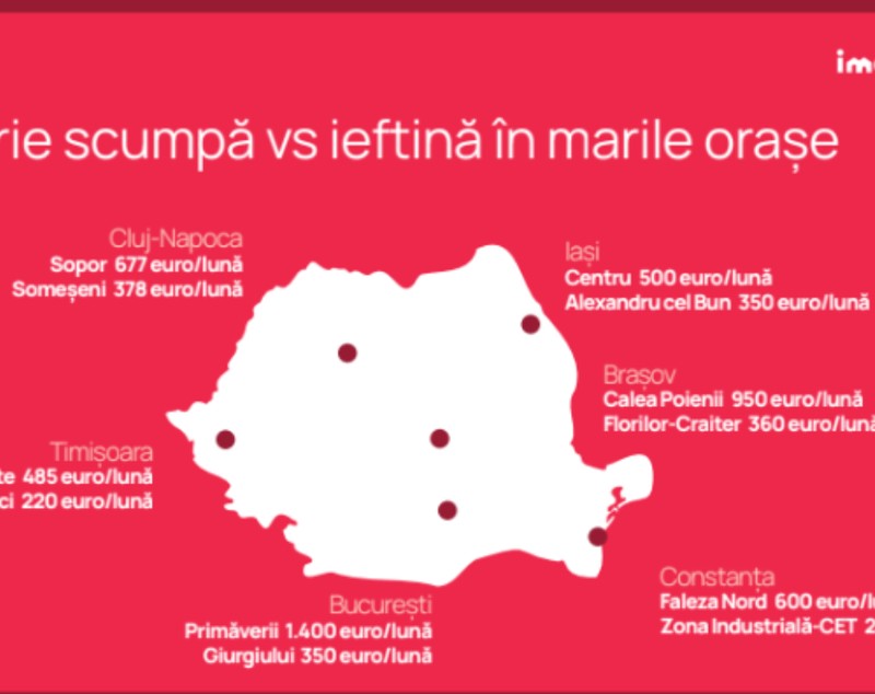 Retrospectivă Imobiliare.ro: Cinci tendințe care au dominat piața rezidențială și ce anticipează experții pentru 2025