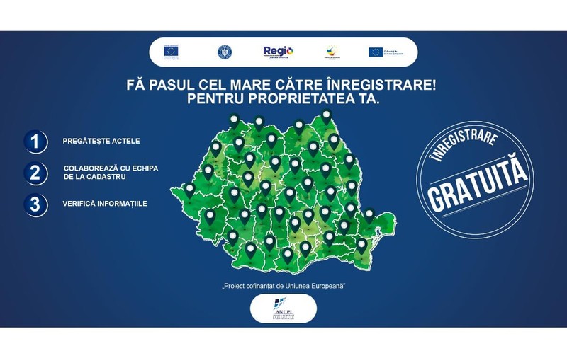 Cum începe procesul de înregistrare sistematică într-o localitate