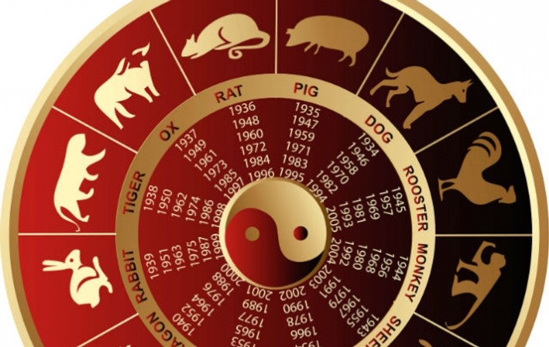 Cele mai fericite zodii din noul an chinezesc. Te numeri printre ele?