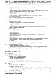 Programa Anatomie Bac 2021