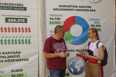 Sociologul Tamás Kiss în dialog cu reporterul Libertatea