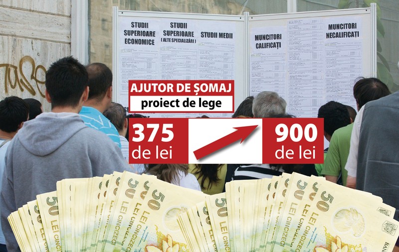 Ajutorul de șomaj, crescut de la 375 la 900 de lei pe lună, într-un proiect de lege. “A ajuns o sumă modică, doar 24% din salariul minim brut”