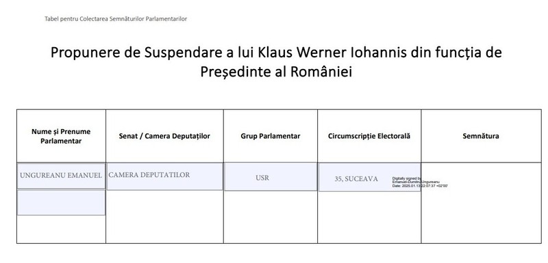 Așa arăta semnătura electronică a lui Emanuel Ungureanu (USR) pentru inițiativa partidului POT