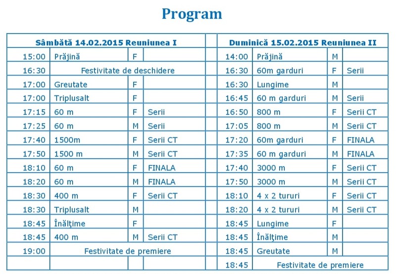 Programul finalei CN 2015 de sală la atletism