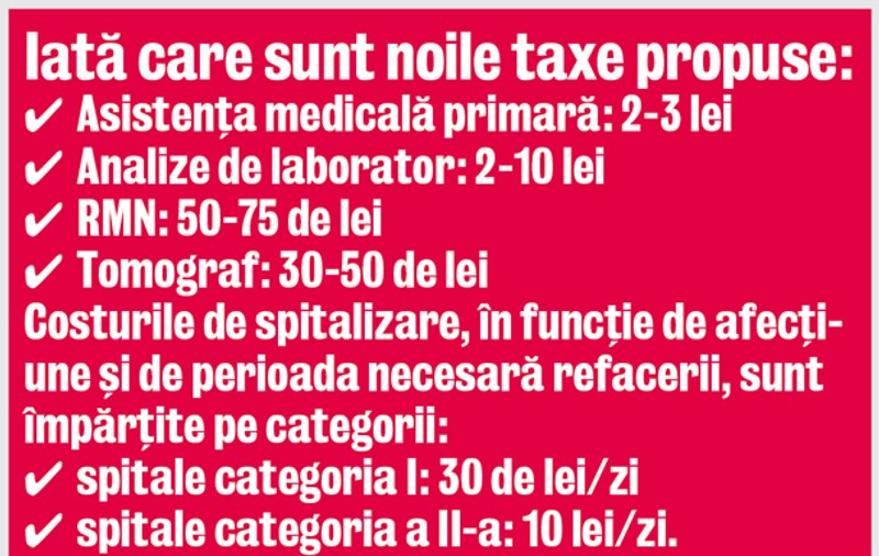 Guvernanţii pregătesc valori mai mici pentru coplată / 2 lei, consultaţia la doctor