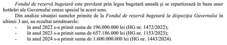 Sursa: Raport Curtea de Conturi a României