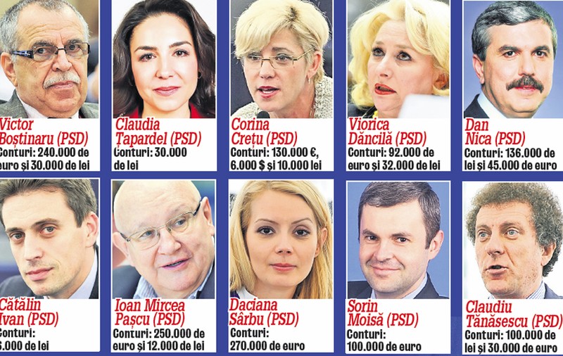 ALEGERI EUROPARLAMENTARE 2014 | 5 ani, cu ei defilăm în Europa! Iată cine ne apără interesele la Bruxelles
