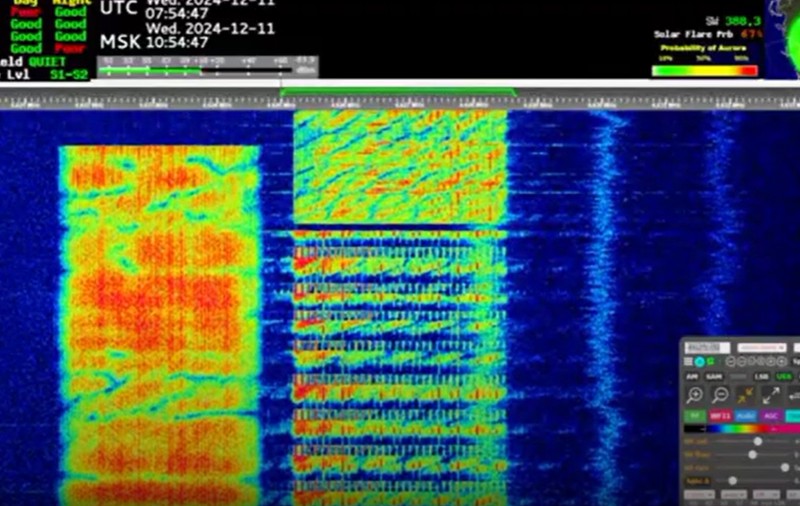 Misterioasa stație radio a Rusiei, UVB-76, a transmis un număr record de mesaje într-o zi. Atribuită armatei, emite codificat din 1970 I AUDIO