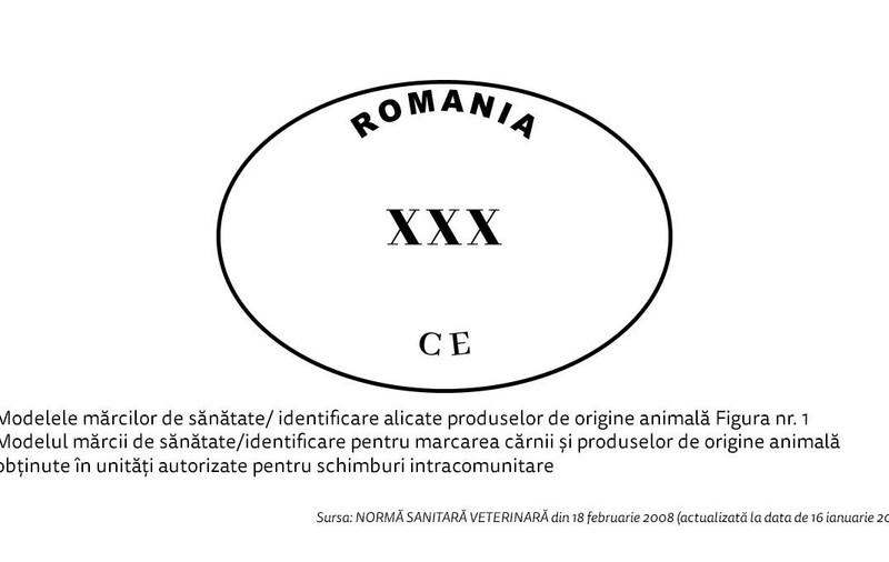 Model de marcă de sănătate