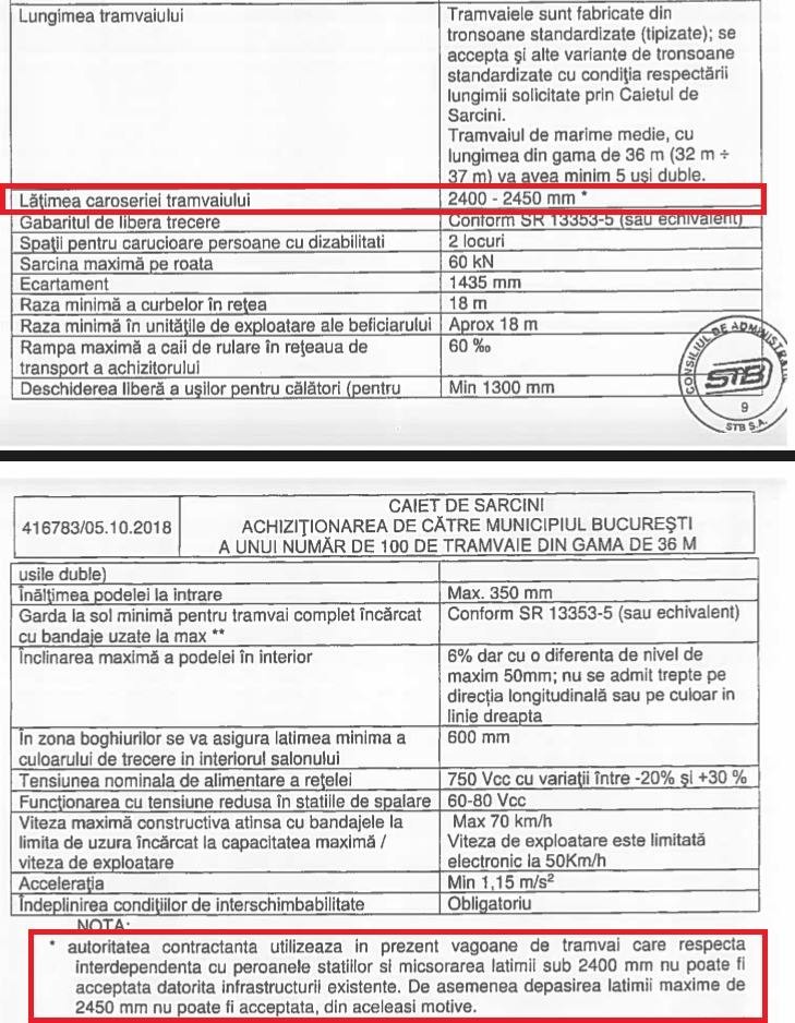 Pagina din caietul de sarcini în care este precizată lățimea pe care trebuie să o aibă tramvaiele