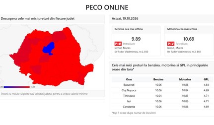 Cele mai mici prețuri la benzină, motorină și GPL în principalele orașe din țară. Sursă foto: Peco ONLINE