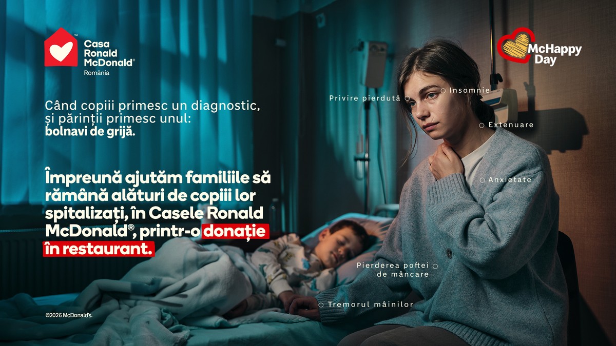 McHappy Day strânge fonduri pentru familiile găzduite în cele trei Case Ronald McDonald