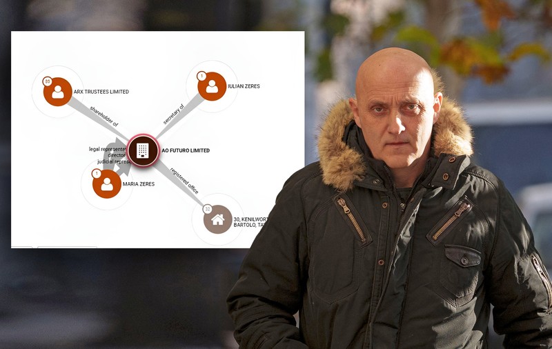 Războiul din justiție dintre Horațiu Potra și fosta parteneră de afaceri care îi administra zeci de milioane de euro printr-o firmă din Malta. De ce se acuză cei doi